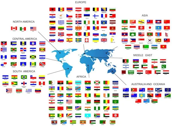 countries